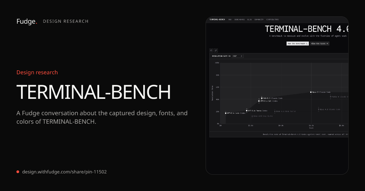Design Inspiration from www.tbench.ai/?view=pareto